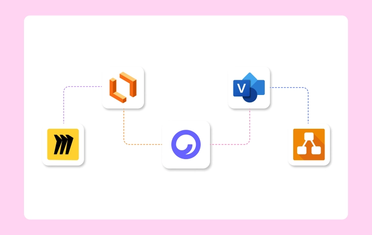 best architecture diagram tools
